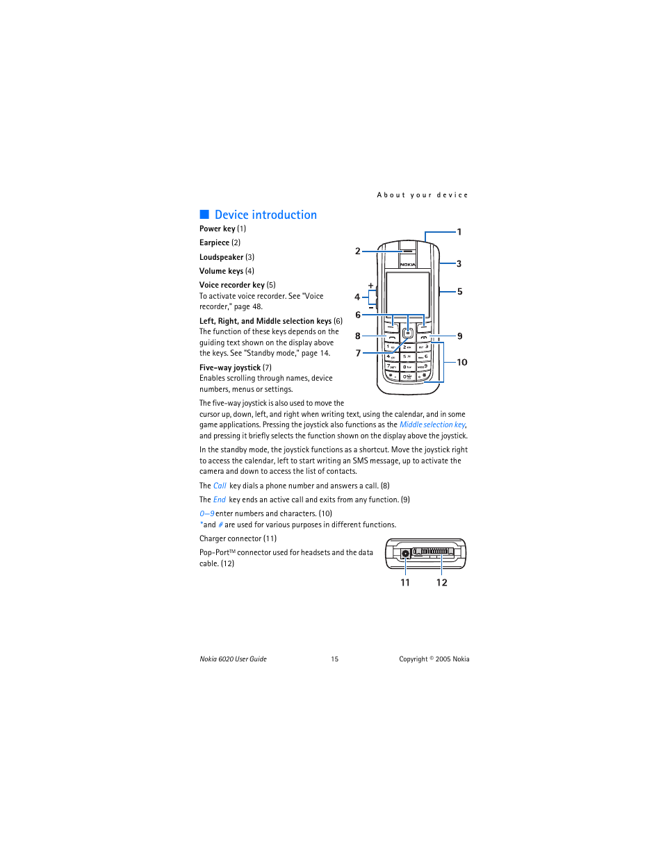 Device introduction | Nokia 6020 User Manual | Page 16 / 161