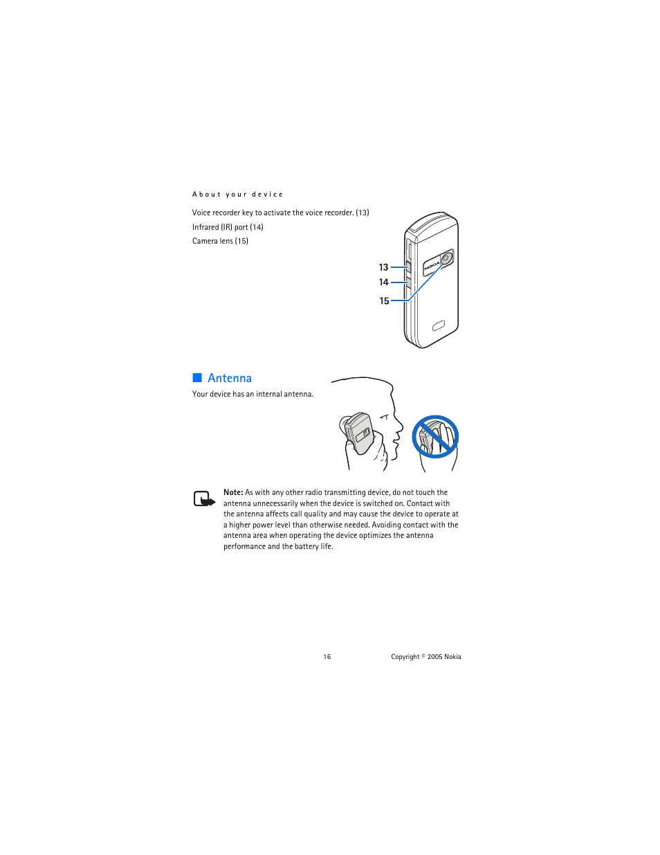 Antenna | Nokia 6020 User Manual | Page 17 / 161