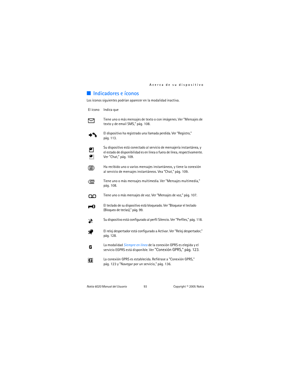 Indicadores, Indicadores e íconos | Nokia 6020 User Manual | Page 94 / 161
