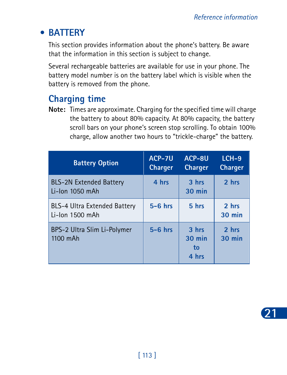 Battery, Charging time | Nokia 3285 User Manual | Page 122 / 145