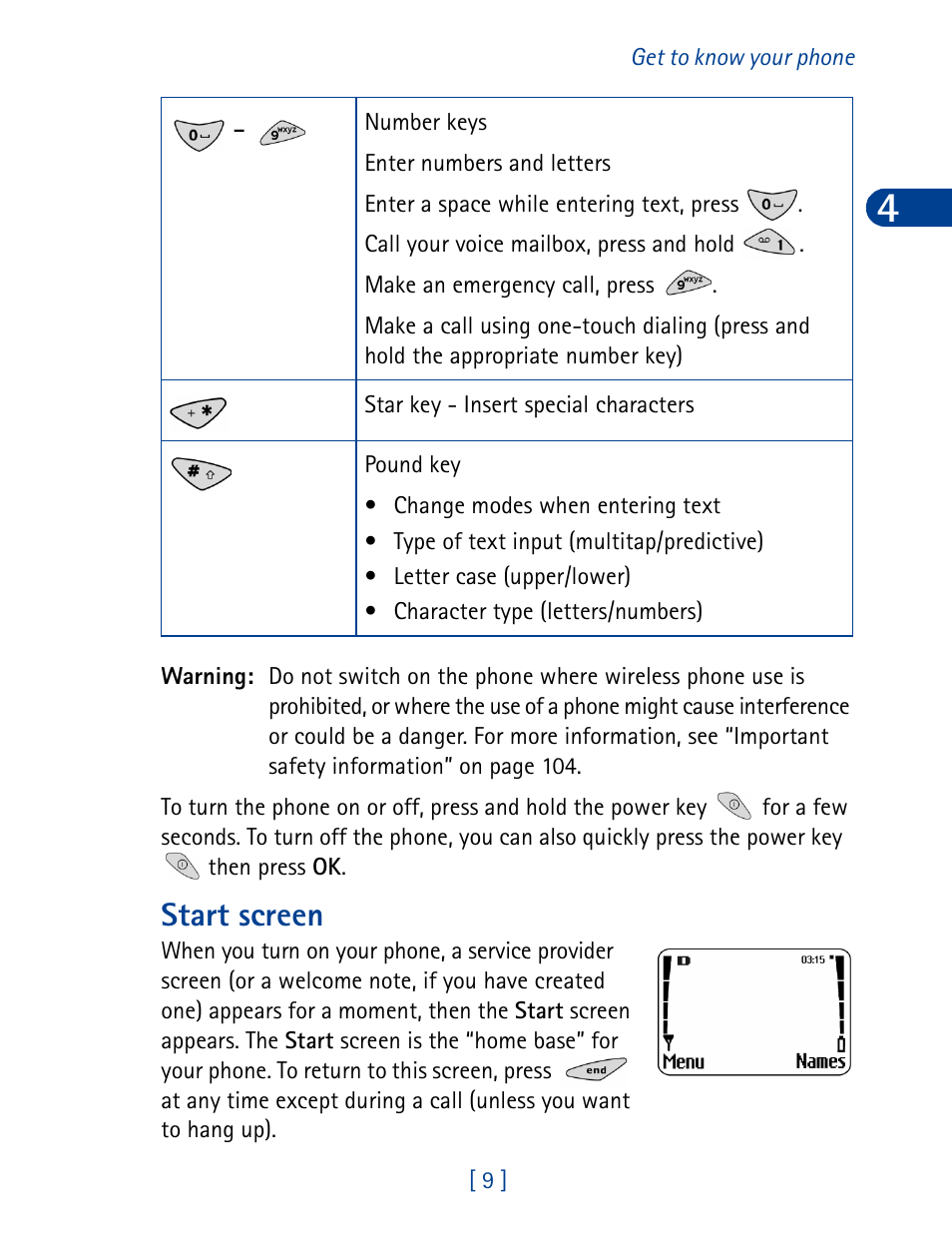 Start screen | Nokia 3285 User Manual | Page 18 / 145
