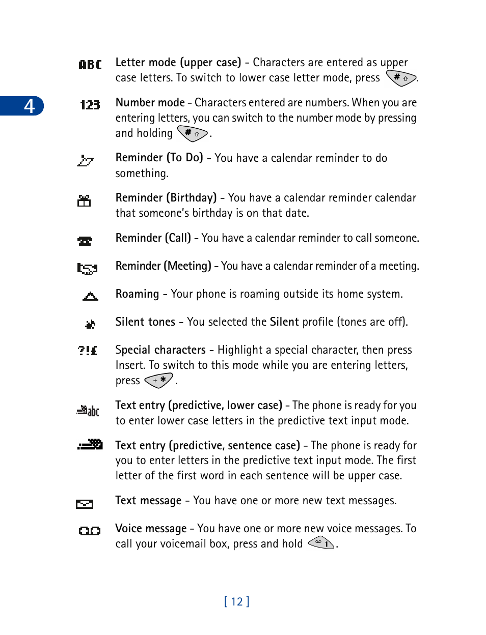 Nokia 3285 User Manual | Page 21 / 145