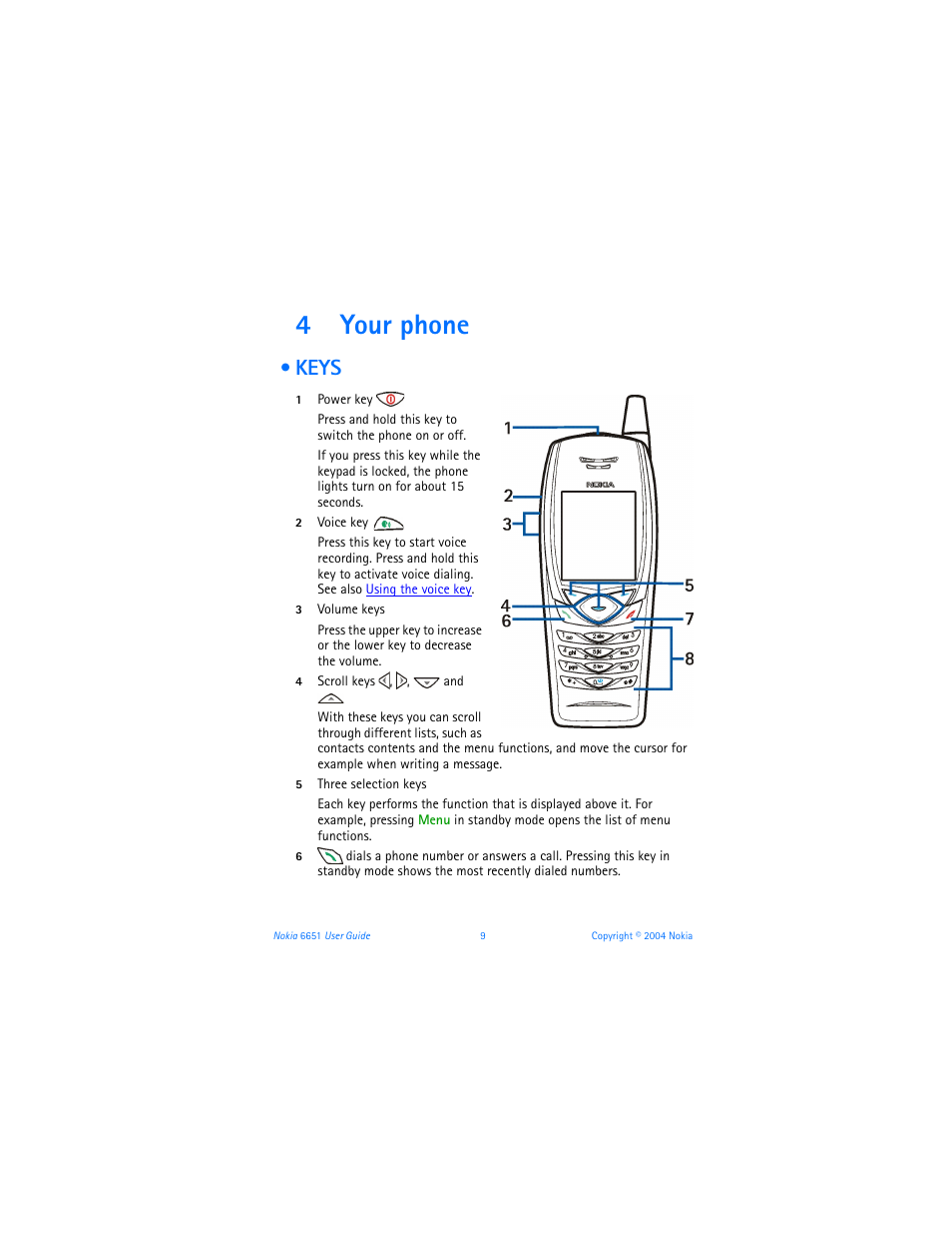 4 your phone, Keys, Your phone | 4your phone | Nokia 6651 User Manual | Page 19 / 130
