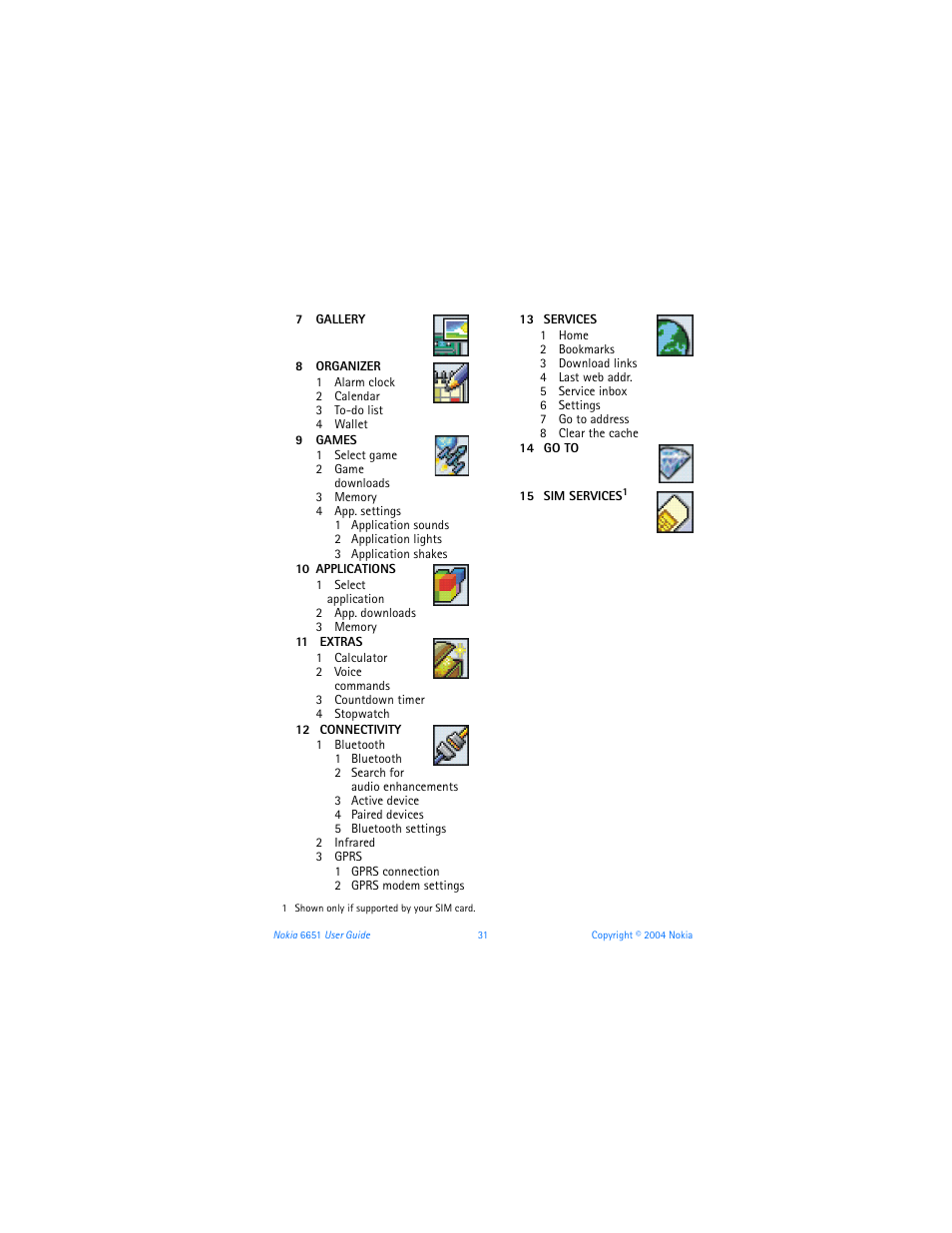 Nokia 6651 User Manual | Page 41 / 130