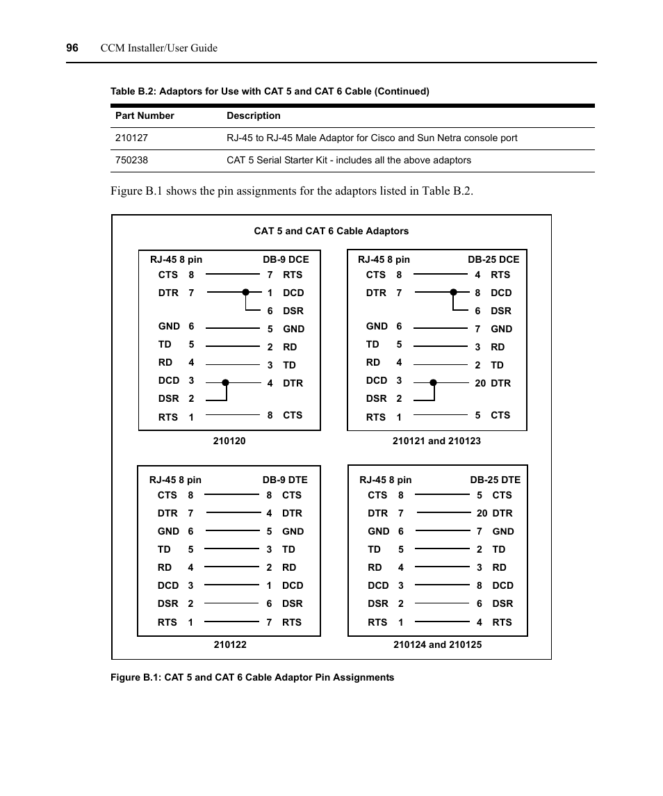 Avocent CCM User Manual | Page 110 / 136