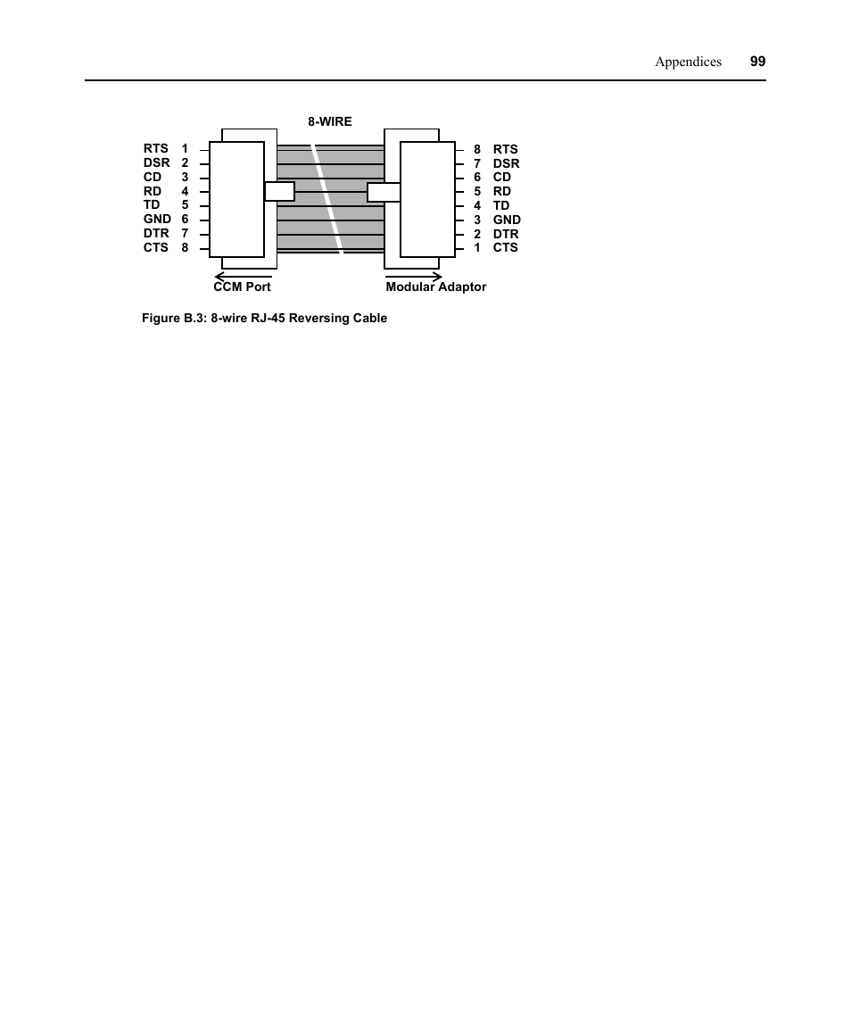 Figure b.3: 8-wire rj-45 reversing cable | Avocent CCM User Manual | Page 113 / 136