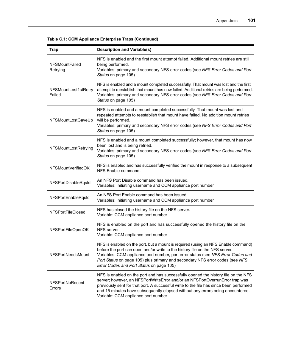 Avocent CCM User Manual | Page 115 / 136