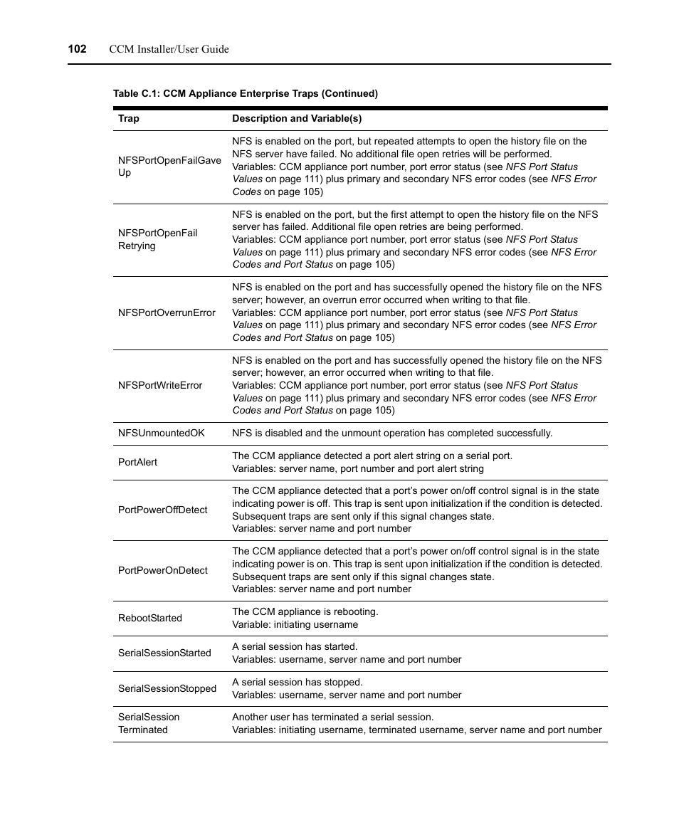 Avocent CCM User Manual | Page 116 / 136