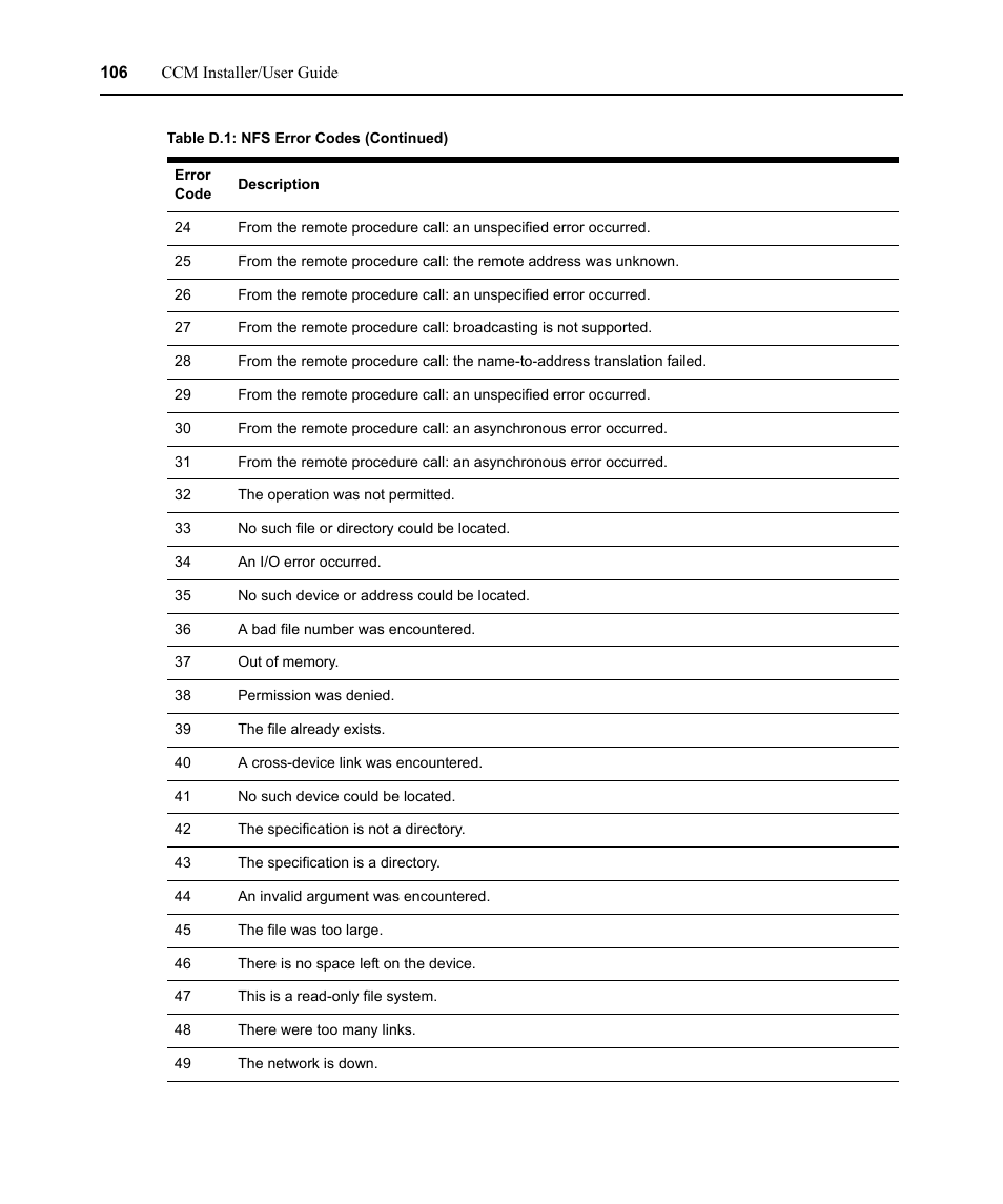 Avocent CCM User Manual | Page 120 / 136