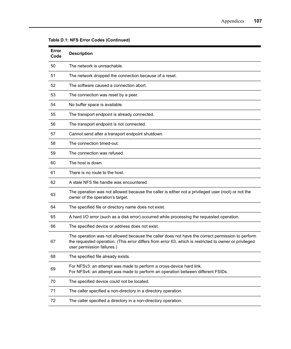 Avocent CCM User Manual | Page 121 / 136