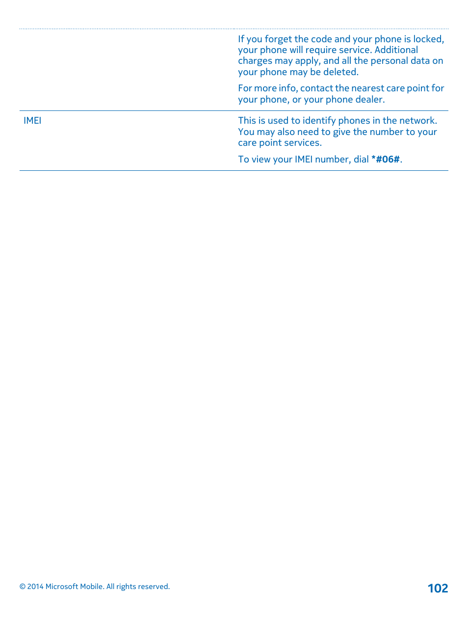 Nokia Lumia 520 User Manual | Page 102 / 109