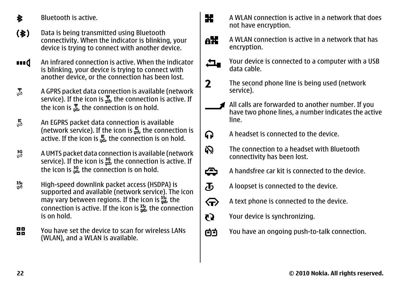 Nokia E71 User Manual | Page 22 / 151