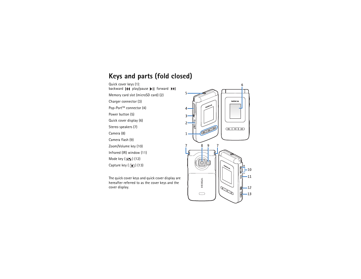 Keys and parts (fold closed) | Nokia N75 User Manual | Page 11 / 25