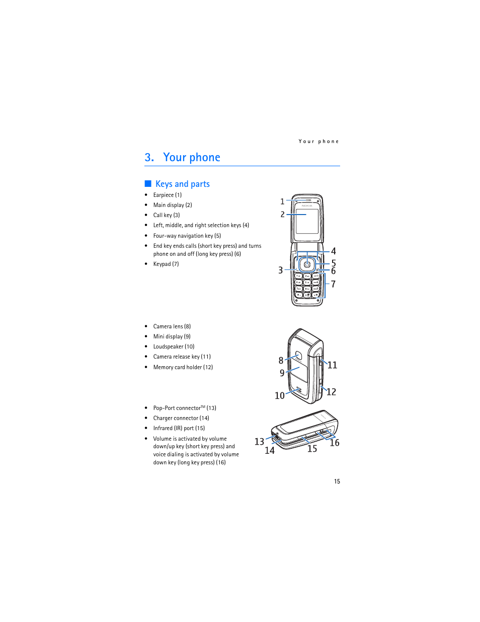Your phone, Keys and parts | Nokia 6136 User Manual | Page 48 / 225