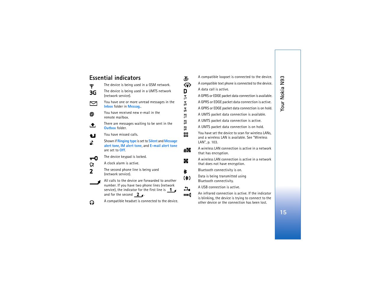 Essential indicators, 15 essential indicators, You r nokia n93 | Nokia N93 User Manual | Page 16 / 273