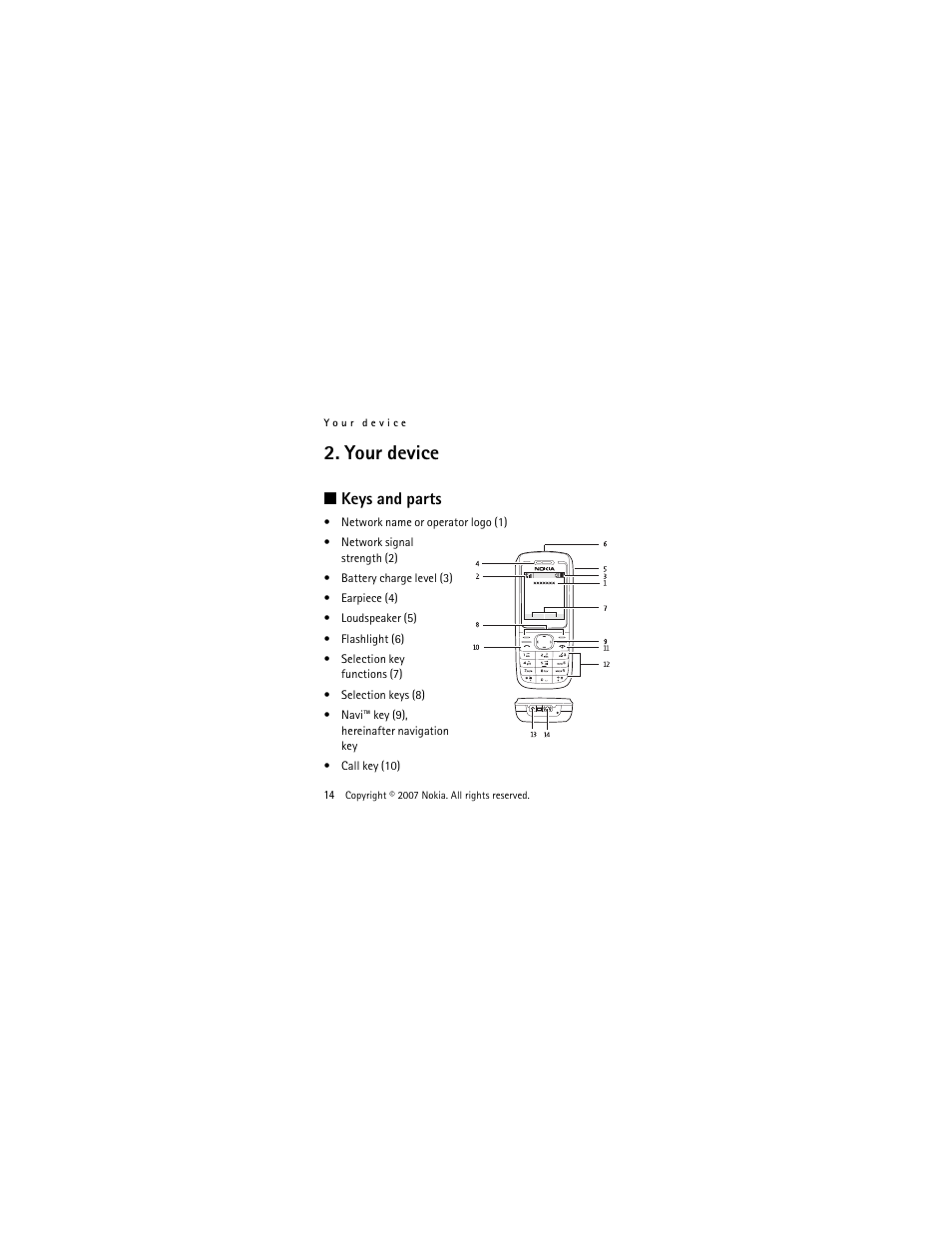 Your device, Keys and parts | Nokia 1650 User Manual | Page 15 / 41