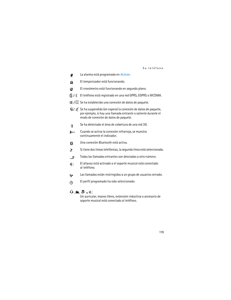 Nokia 6282 User Manual | Page 120 / 201