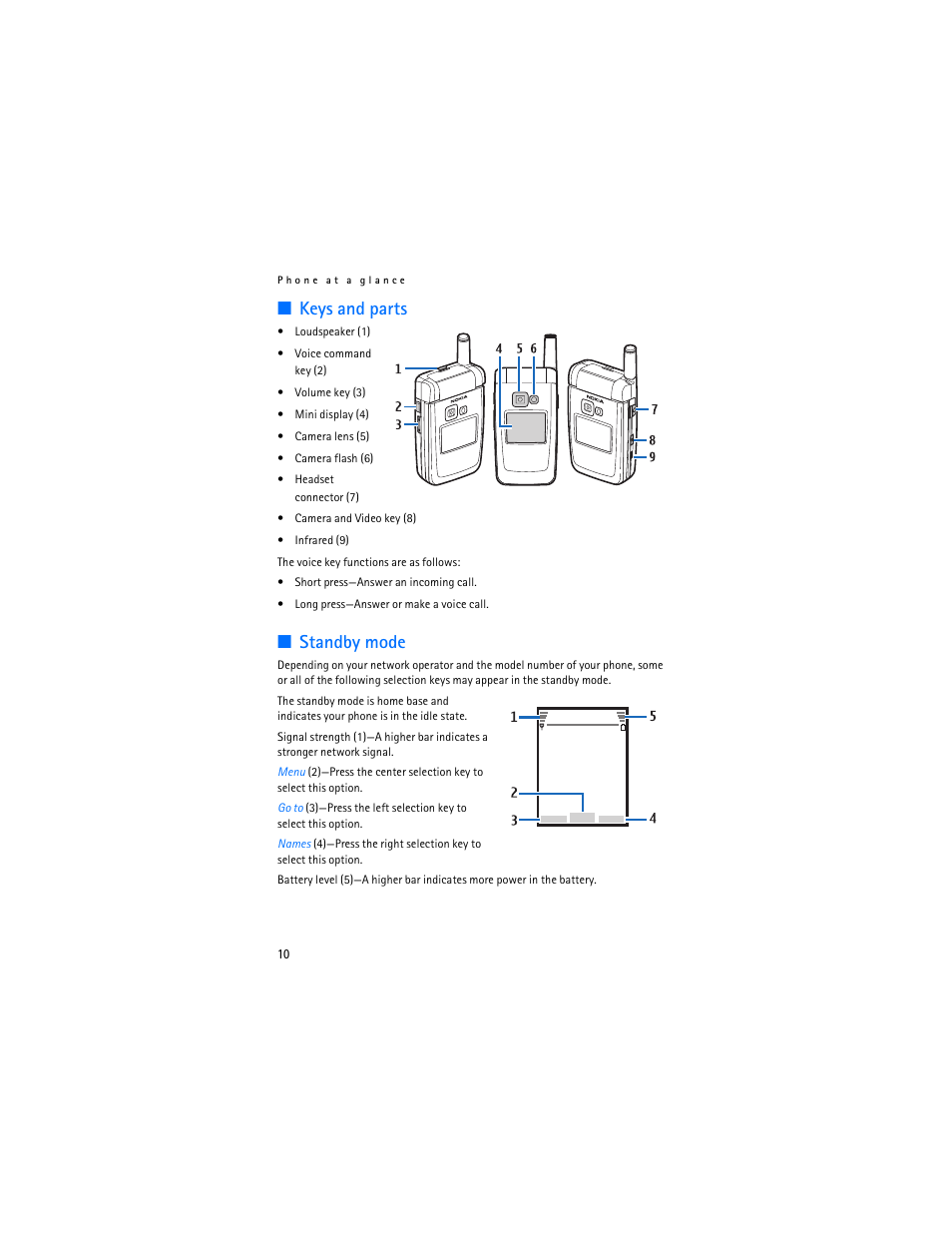 Keys and parts, Standby mode | Nokia 6155i User Manual | Page 11 / 209