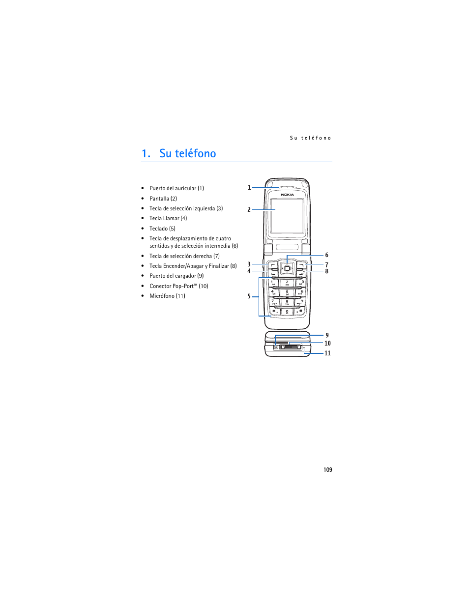 Su teléfono | Nokia 6155i User Manual | Page 110 / 209