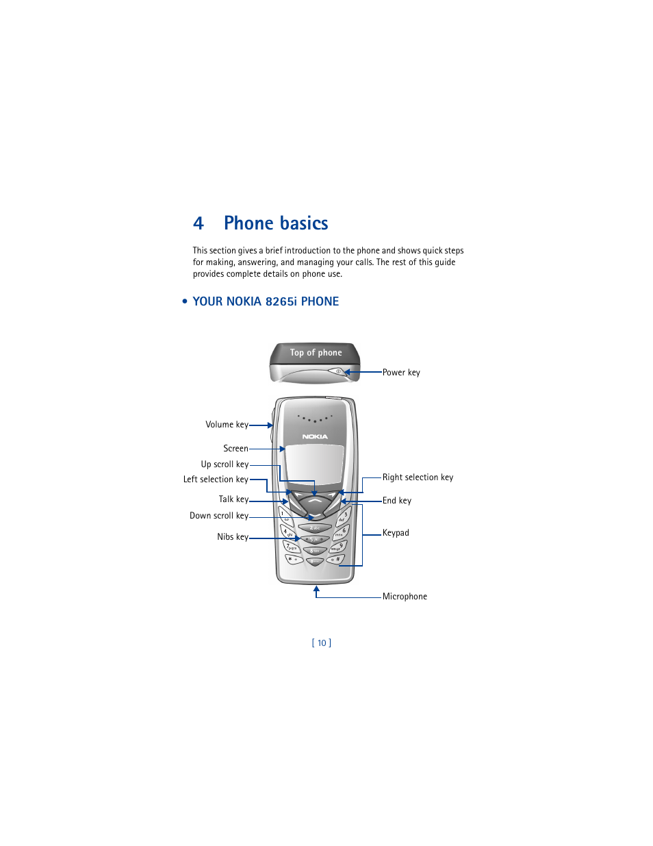 4 phone basics, Your nokia 8265i phone, 4phone basics | Nokia 8265i User Manual | Page 17 / 145