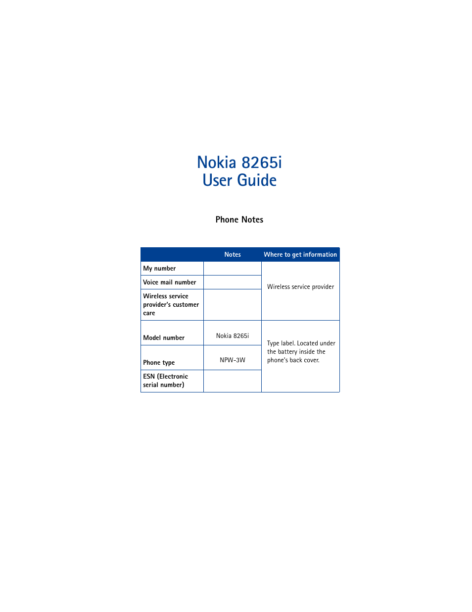 Nokia 8265i user guide | Nokia 8265i User Manual | Page 2 / 145