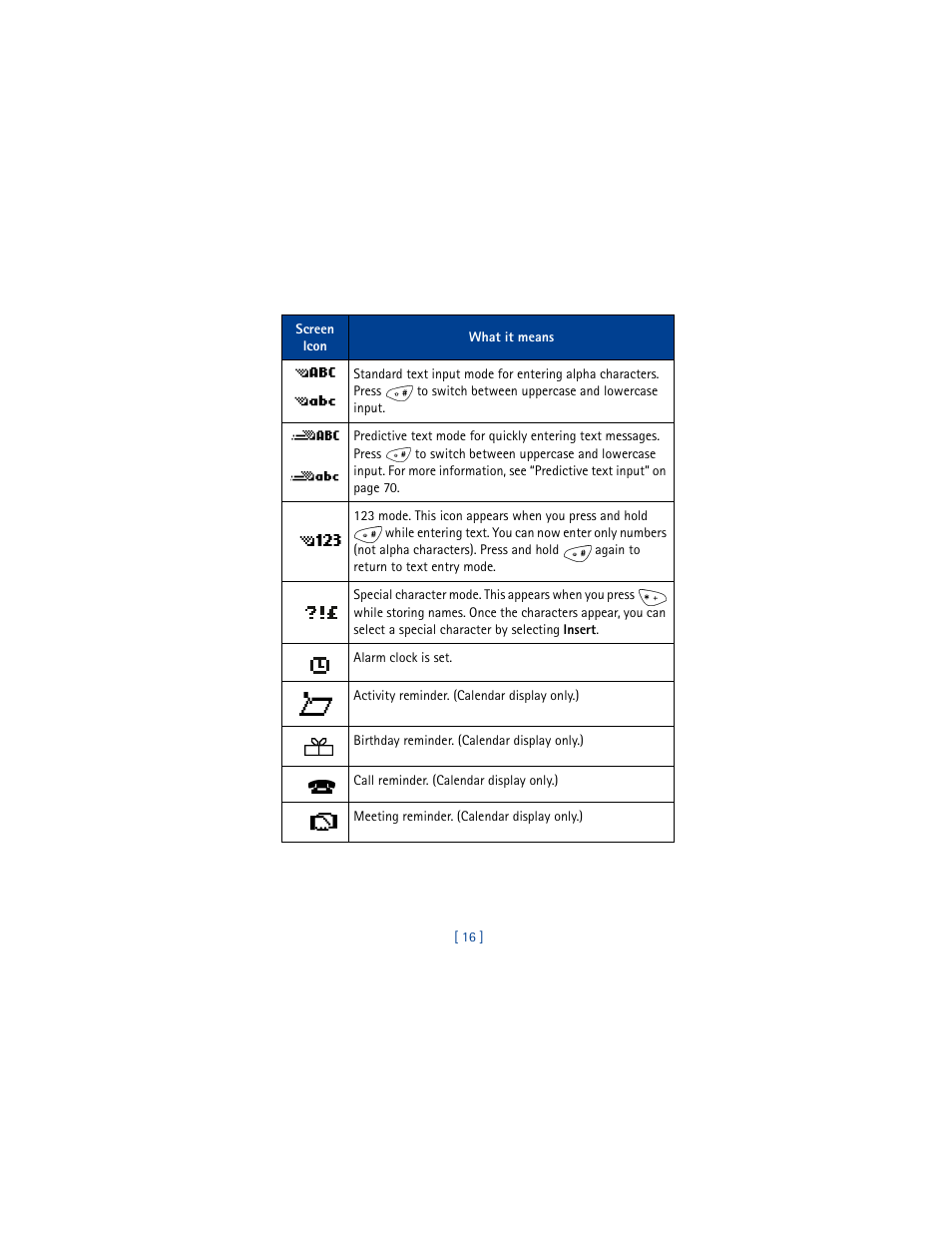 Nokia 8265i User Manual | Page 23 / 145