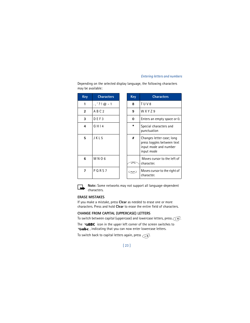 Nokia 8265i User Manual | Page 30 / 145