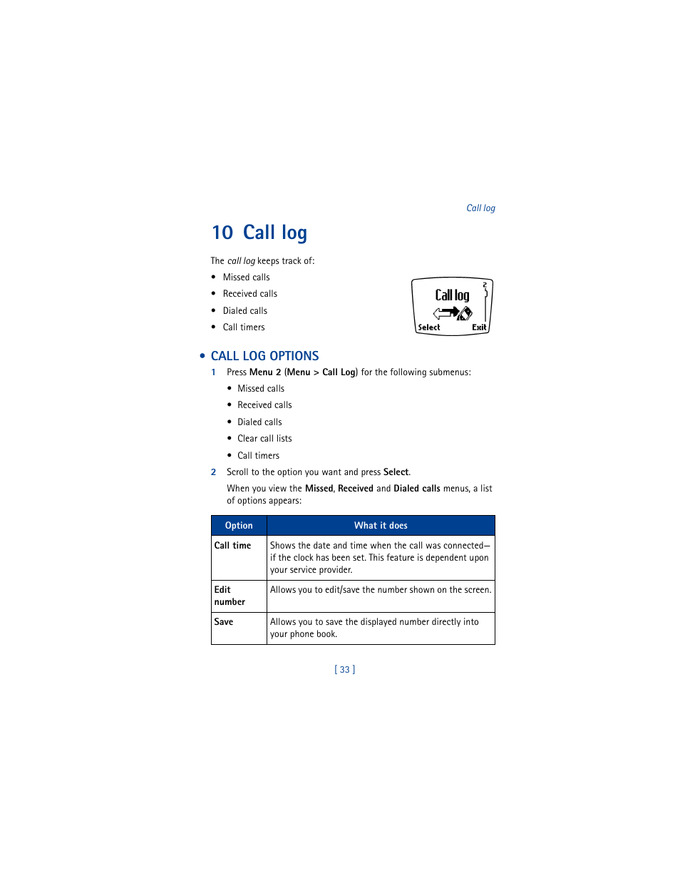 10 call log, Call log options | Nokia 8265i User Manual | Page 40 / 145