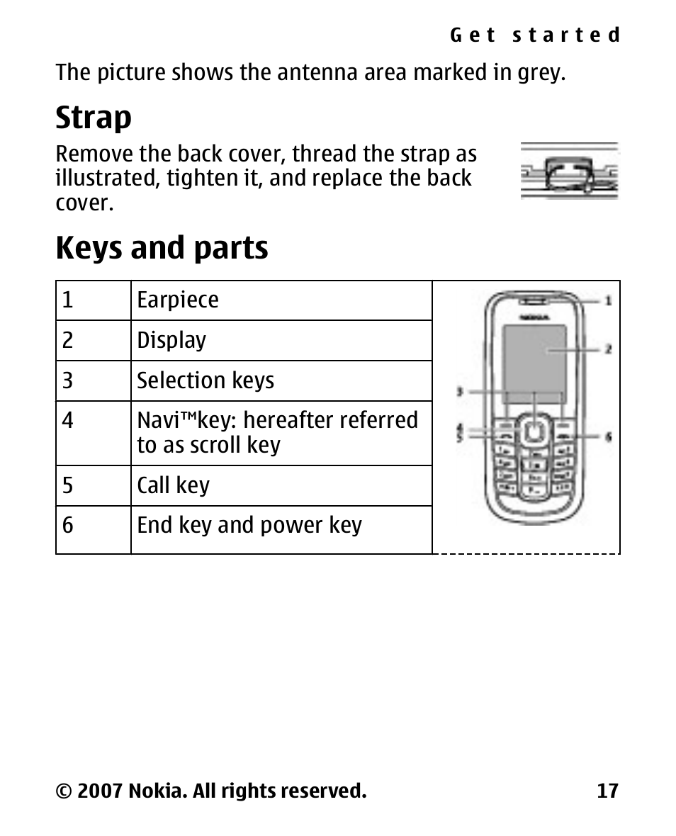 Strap, Keys and parts | Nokia 2600 Classic User Manual | Page 17 / 65