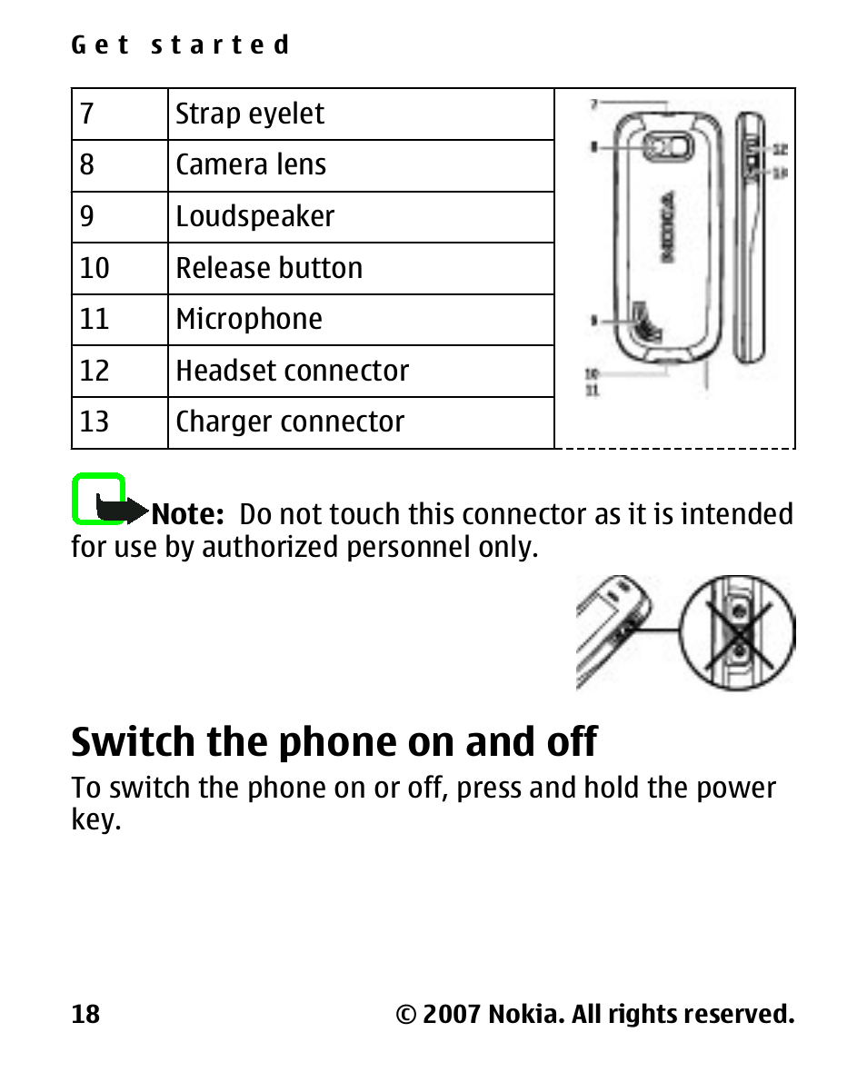 Switch the phone on and off, Switch the phone on and | Nokia 2600 Classic User Manual | Page 18 / 65