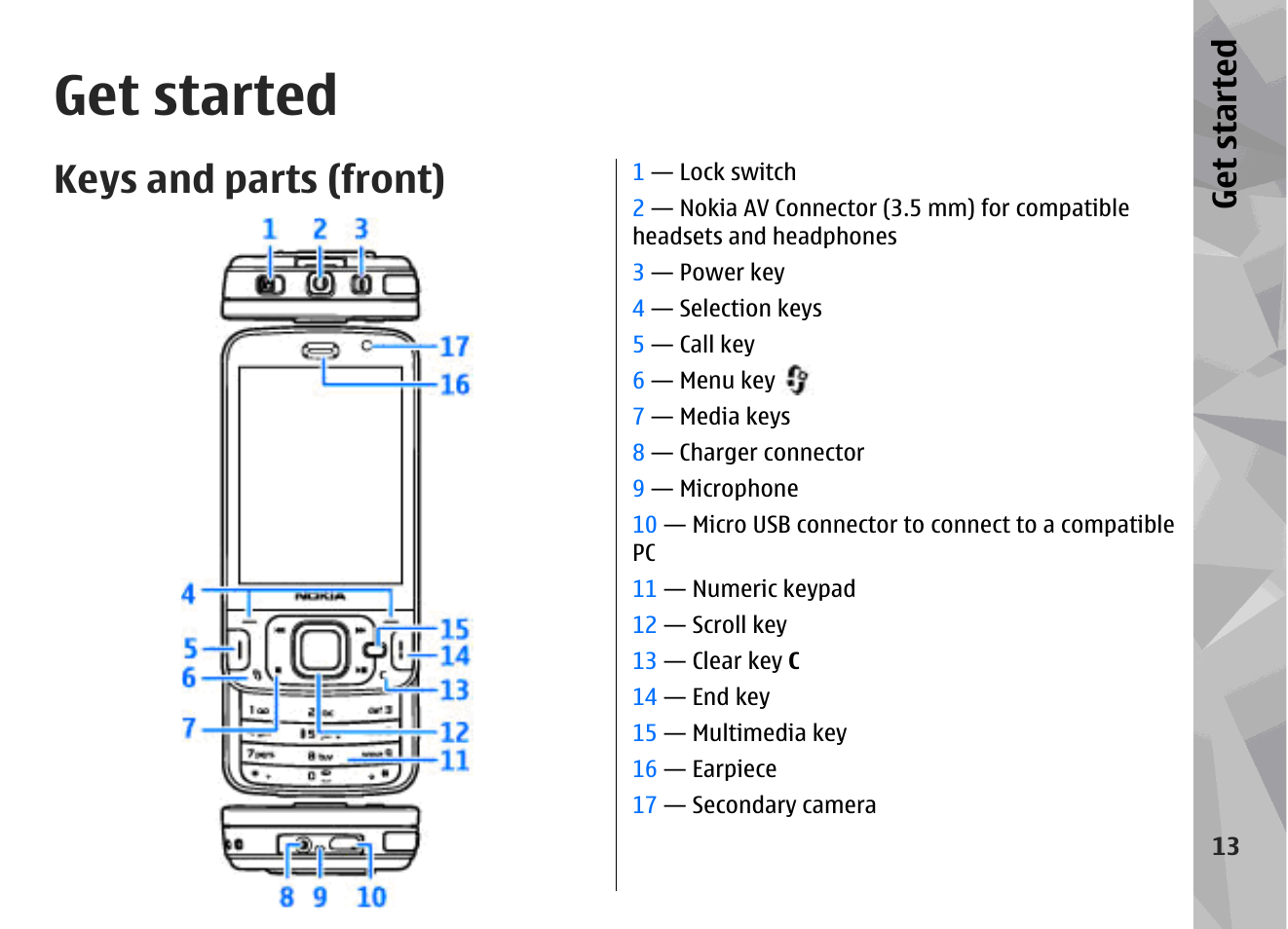 Get started, Keys and parts (front) | Nokia N96 User Manual | Page 13 / 396