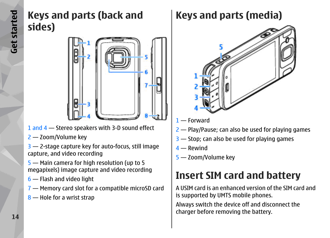 Keys and parts (back and sides), Keys and parts (media), Insert sim card and battery | Get started | Nokia N96 User Manual | Page 14 / 396