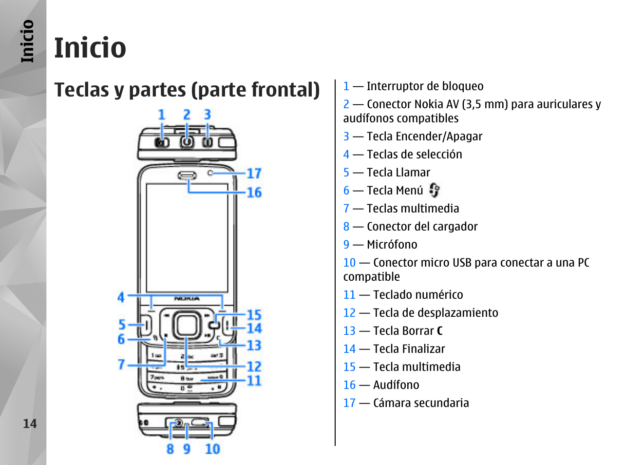 Inicio, Teclas y partes (parte frontal) | Nokia N96 User Manual | Page 201 / 396