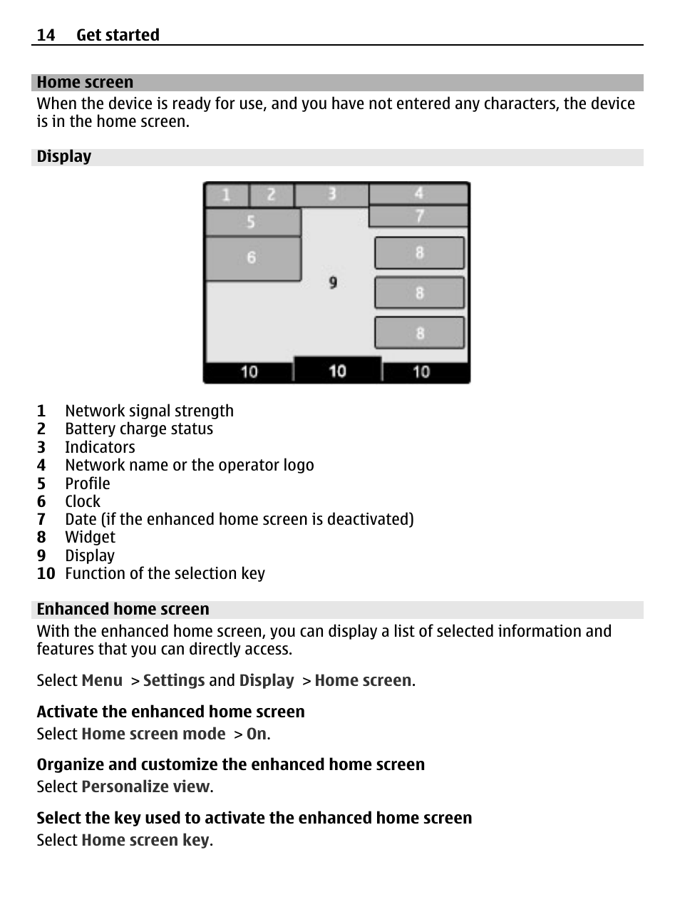 Home screen, Display, Enhanced home screen | Nokia C3-00 User Manual | Page 14 / 44