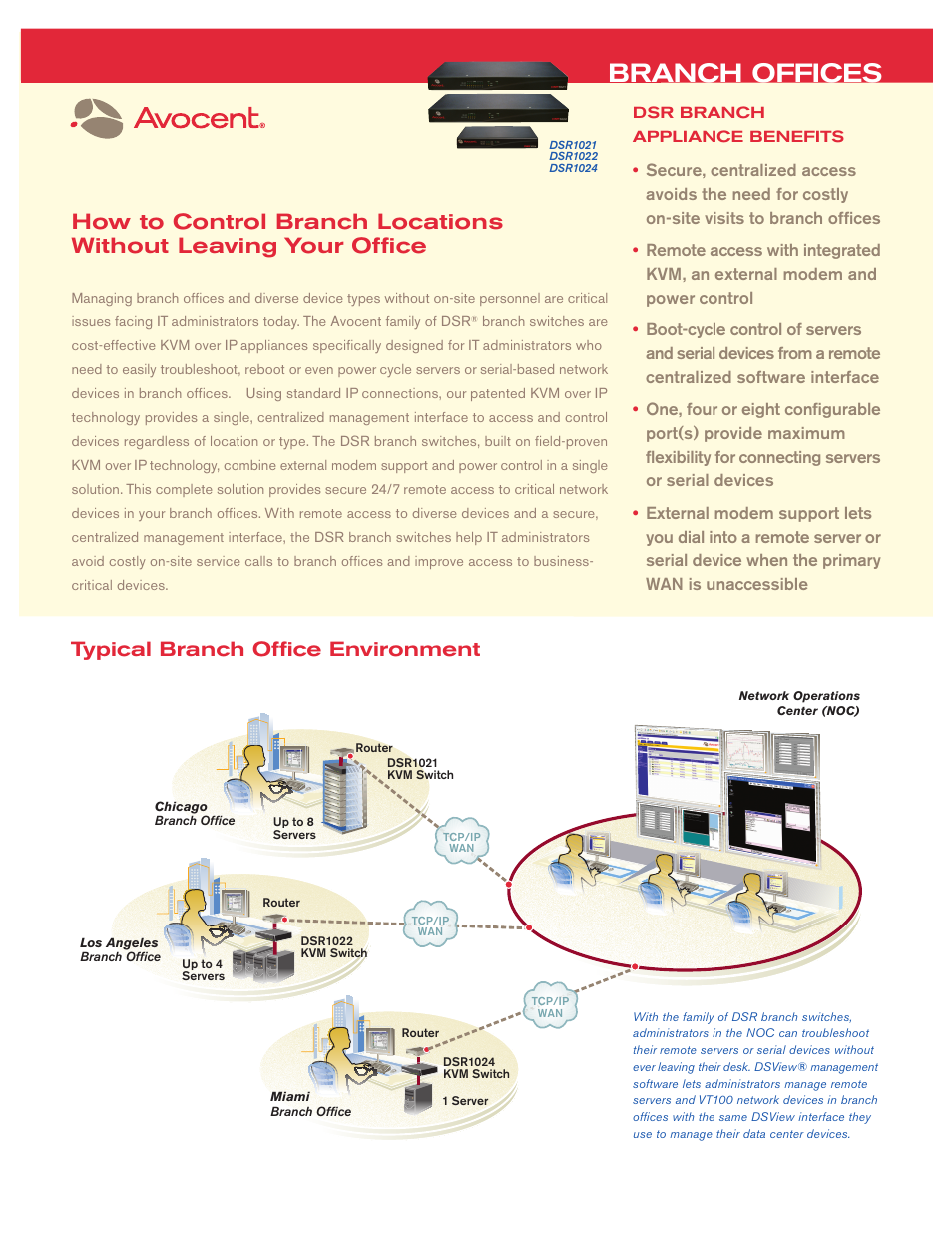 Avocent DSR1022 User Manual | 2 pages