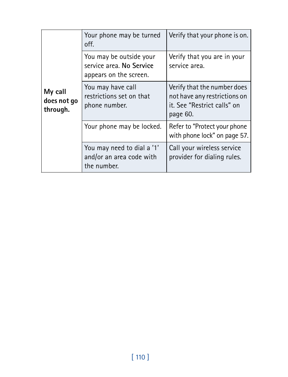 Nokia 8270 User Manual | Page 121 / 153