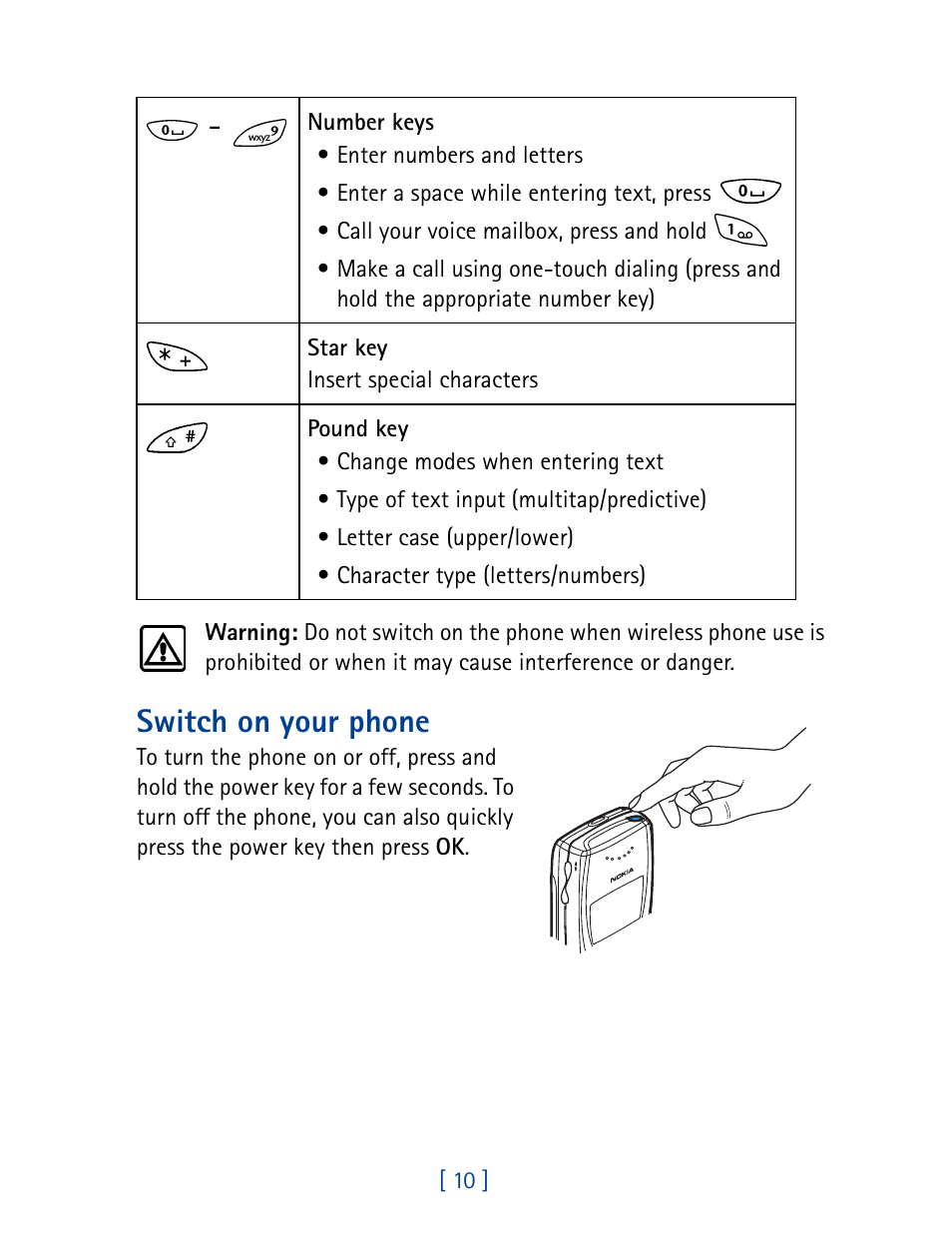 Switch on your phone | Nokia 8270 User Manual | Page 21 / 153