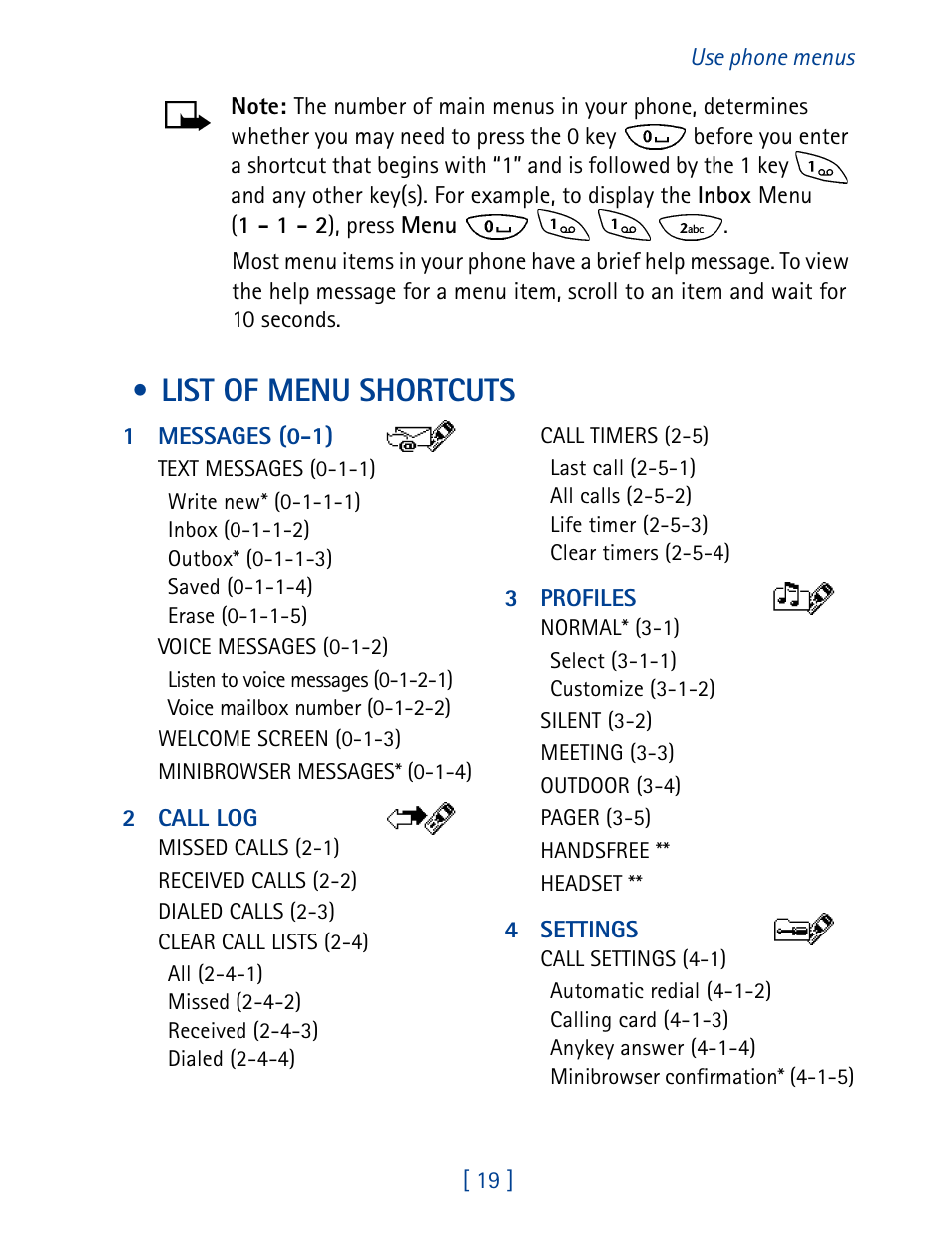 List of menu shortcuts | Nokia 8270 User Manual | Page 30 / 153