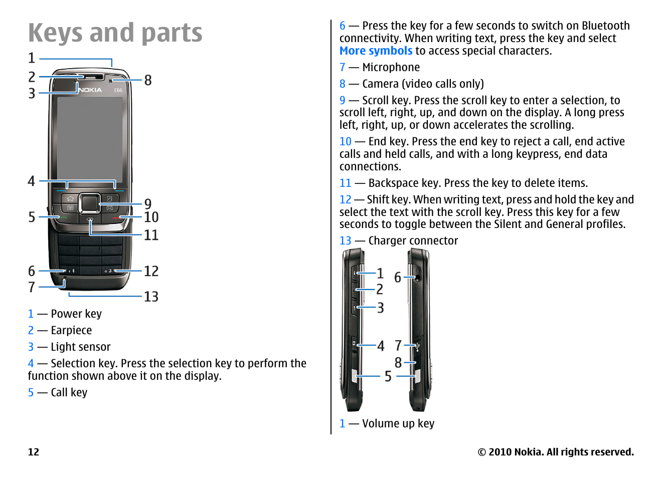Keys and parts | Nokia E66 User Manual | Page 12 / 150