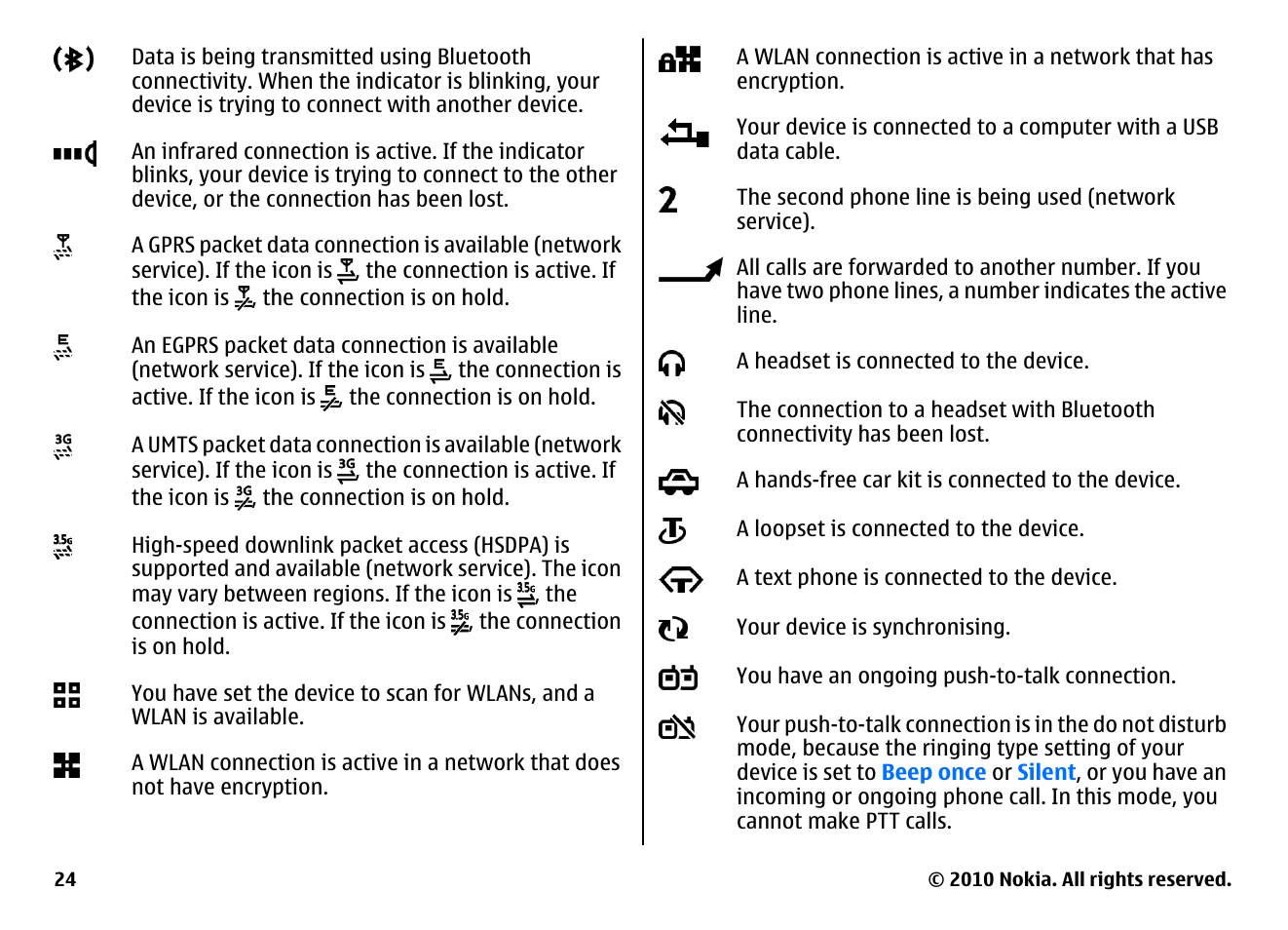 Nokia E66 User Manual | Page 24 / 150