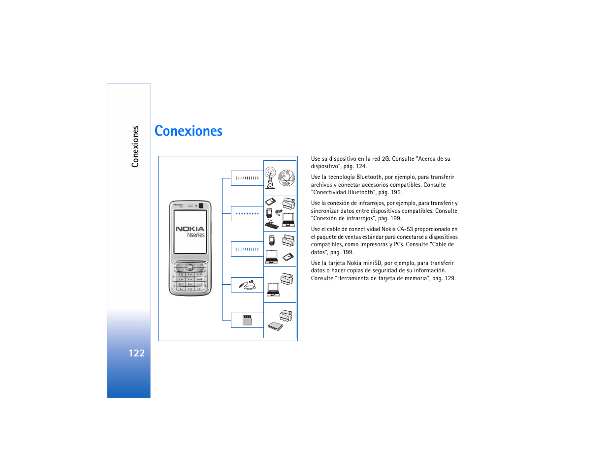 Conexiones | Nokia N73 User Manual | Page 123 / 241