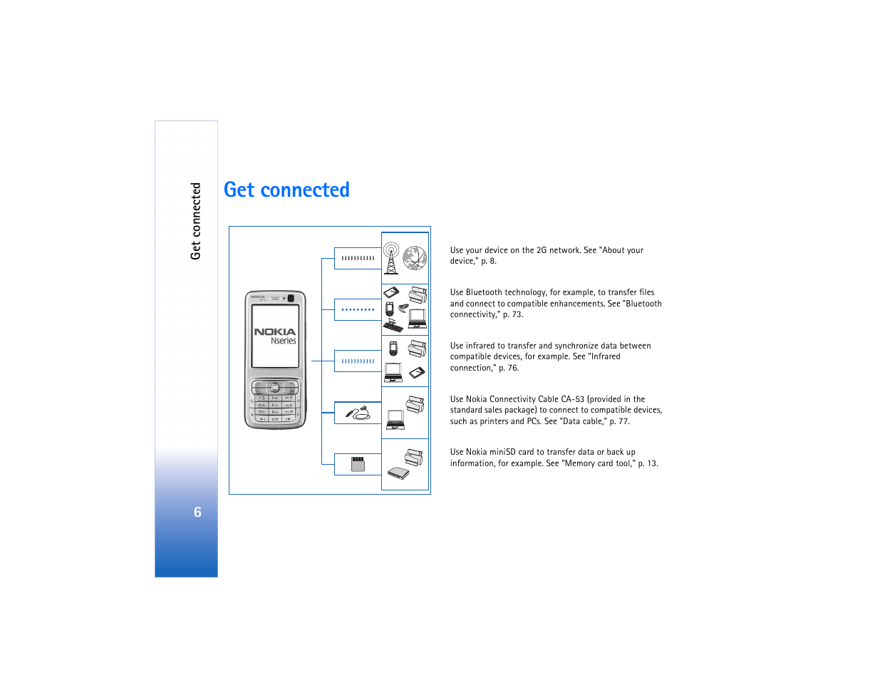 Get connected | Nokia N73 User Manual | Page 7 / 241