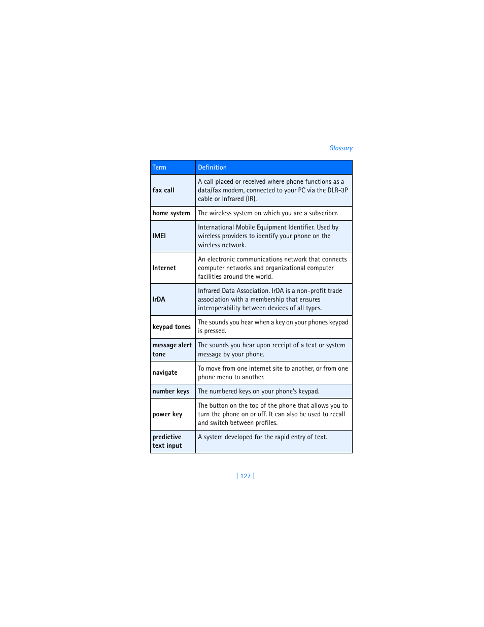 Nokia 6310i User Manual | Page 136 / 161