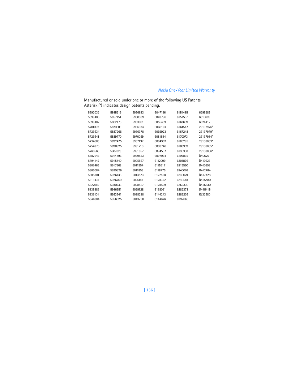 Nokia 6310i User Manual | Page 145 / 161