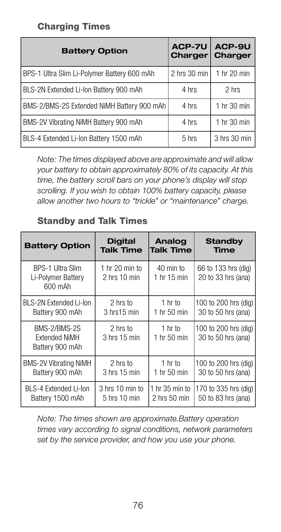 Nokia 6161 User Manual | Page 83 / 101