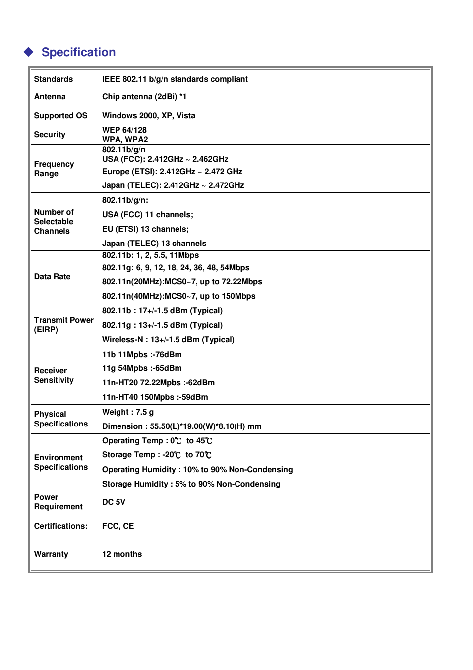 Specification | Abocom WU5204 User Manual | Page 2 / 2