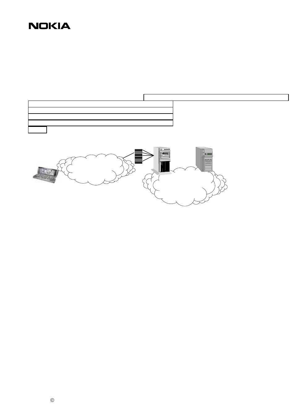 Introduction | Nokia 9290 User Manual | Page 3 / 10