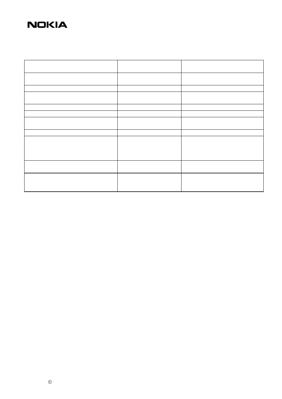 Nokia 9290 User Manual | Page 5 / 10