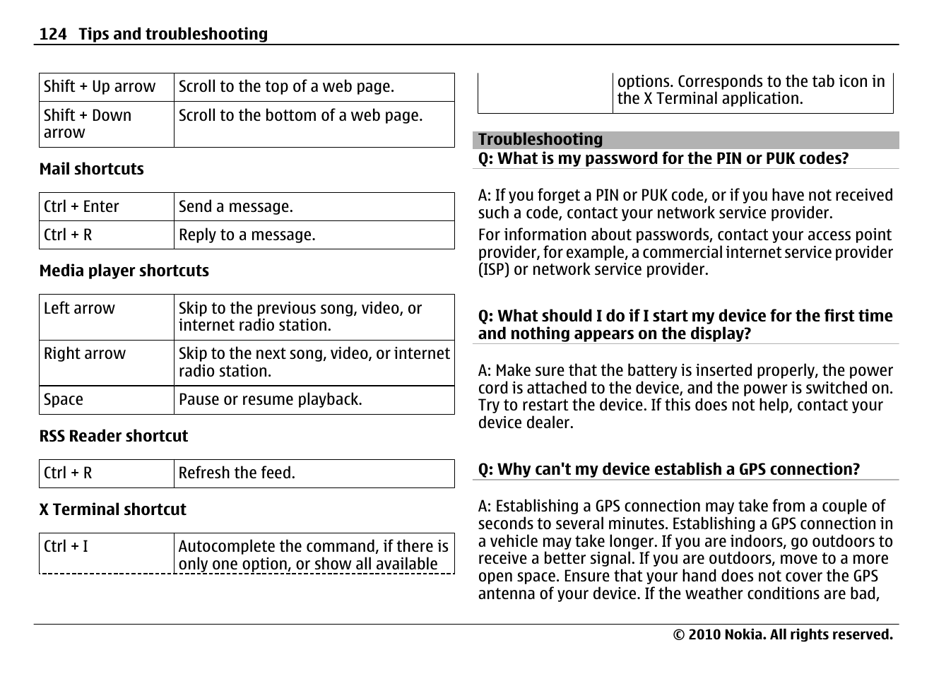 Troubleshooting | Nokia N900 User Manual | Page 124 / 283