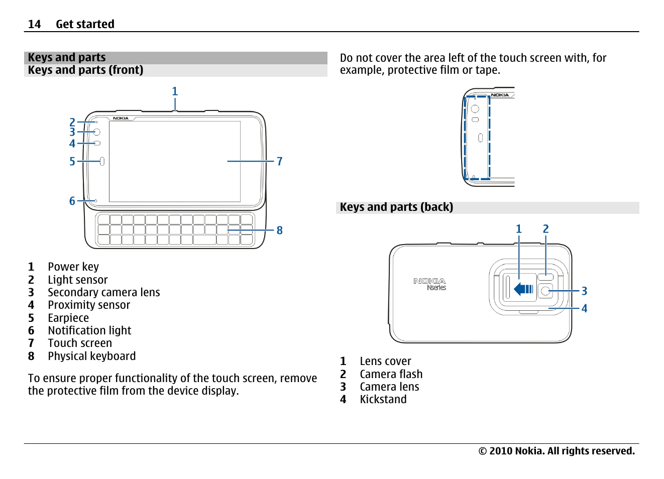 Keys and parts, Keys and parts (front), Keys and parts (back) | Nokia N900 User Manual | Page 14 / 283